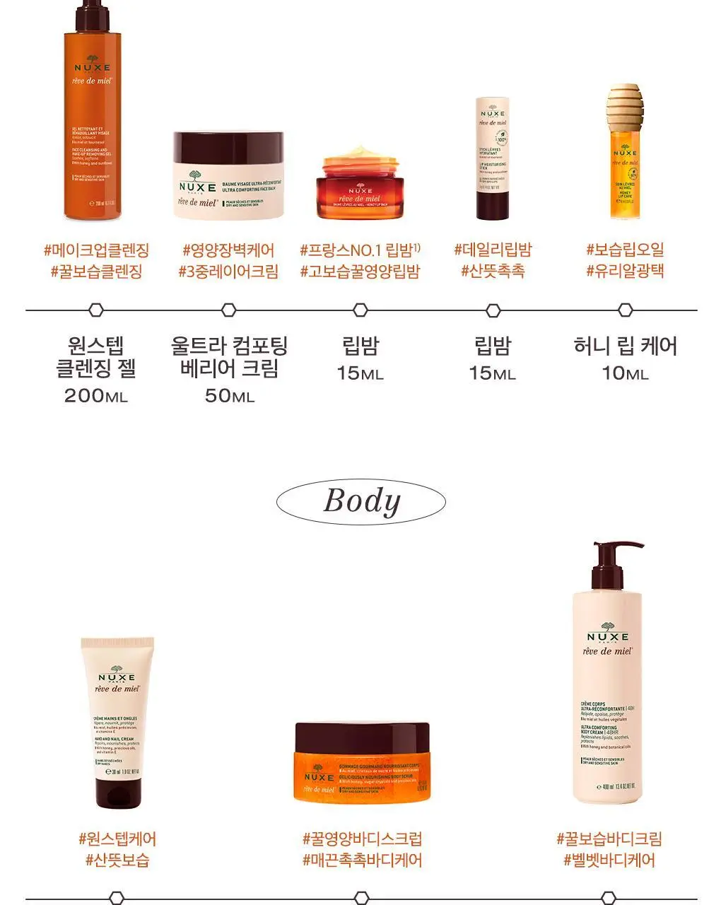 [꿀보습립밥]눅스 레브드미엘 스틱레브르 더블 기획 (4g+4g) 상세페이지 13